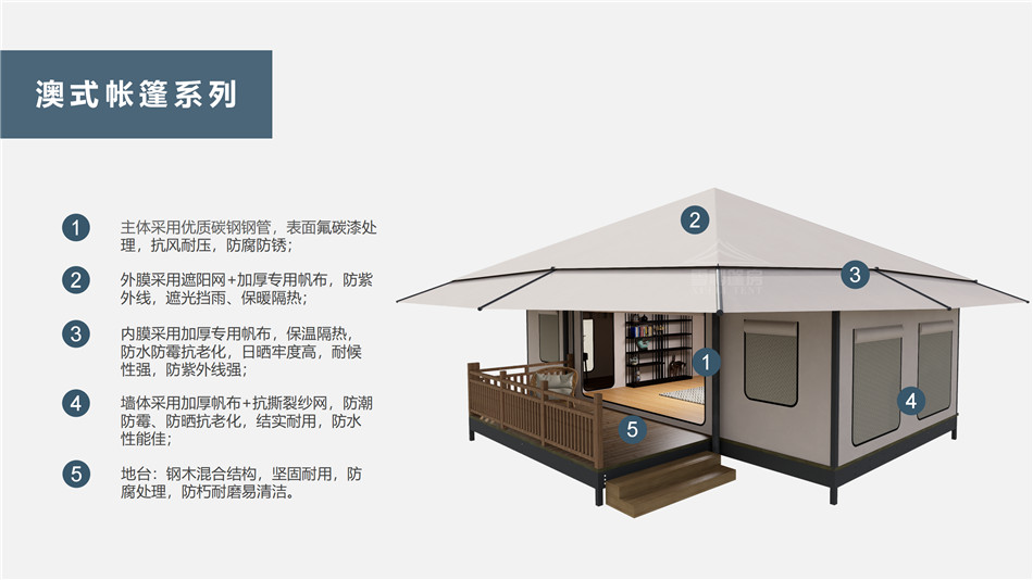 玉门市户外野奢帐篷></p><p>此外，生物荧光照明系统还为户外露营增添了一份别样的乐趣。在夜晚，你可以躺在帐篷里，仰望星空，欣赏着周围闪烁的荧光，仿佛置身于一个神秘的童话世界。孩子们会对这神奇的光芒充满好奇，围绕着帐篷嬉戏玩耍，感受大自然赋予的独特魅力。这种独特的体验，将成为你与家人、朋友之间珍贵的回忆，让户外露营变得更加难忘。</p><p>对于追求高品质户外生活的人们来说，生物荧光照明系统的户外野奢帐篷无疑是一个绝佳的选择。它不仅提供了舒适的住宿环境，还为你带来了与自然亲密接触的独特机会。在这个快节奏的时代，让我们放慢脚步，走进大自然，感受生物荧光照明系统带来的奇妙夜晚，开启一场别样的户外野奢之旅。</p><p>随着技术的不断进步，相信生物荧光照明系统将会在未来的户外领域得到更广泛的应用。它将为更多的人带来独特的户外体验，让我们在享受自然的同时，也能领略到科技与自然相结合的无限魅力。让我们一起期待这个充满奇幻光芒的未来户外世界，迎接更多惊喜与美好的到来。</p>    </article>
    <span class=